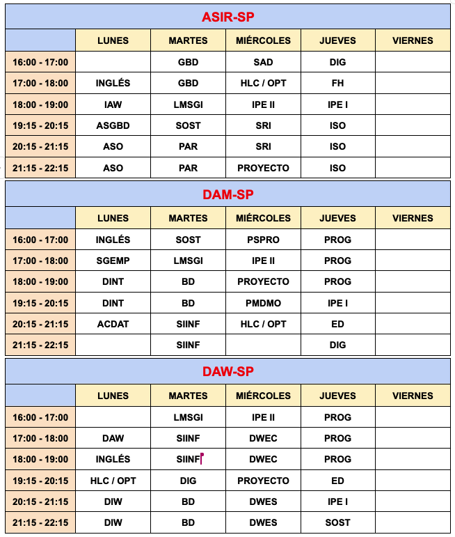 Horario definitivo Semipresencial 2025-26